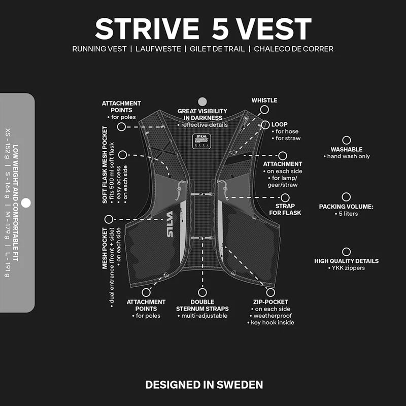 Strive 5L Laufweste