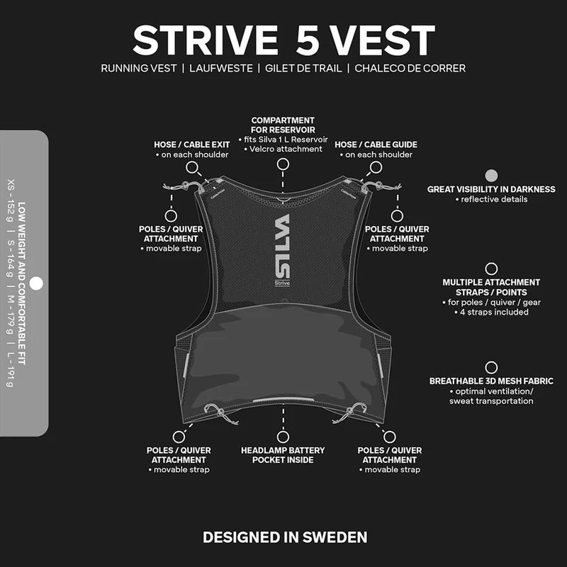 Strive 5L Laufweste